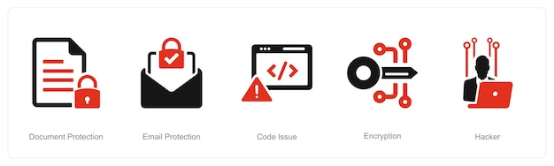 A set of 5 Cyber Security icons as document protection email protection code issue