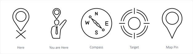 A set of 5 Location icons as here you are here compass