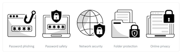 A set of 5 security icons as password phishing password safety network security