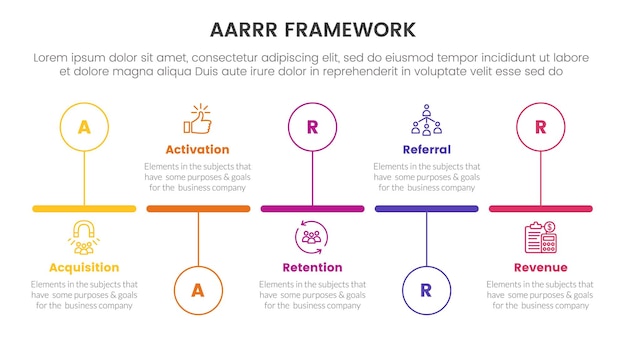 aarrr metrics framework infographic template banner with timeline horizontal outline circle up and down with 5 point list information for slide presentation