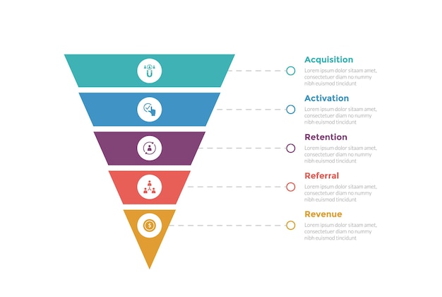 aarrr metrics framework infographics template diagram with sharp funnel reverse pyramid with line description with 5 point step design for slide presentation
