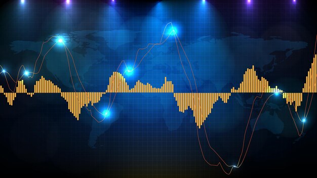 Abstract background of MACD indicator technical analysis graph