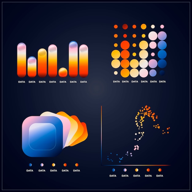 Abstract data visualization charts