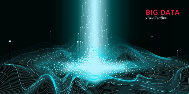 Abstract visualization of big data