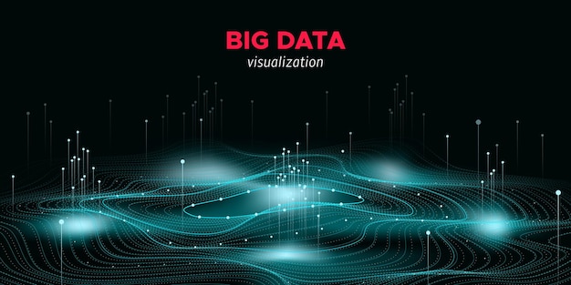 Abstract visualization of big data