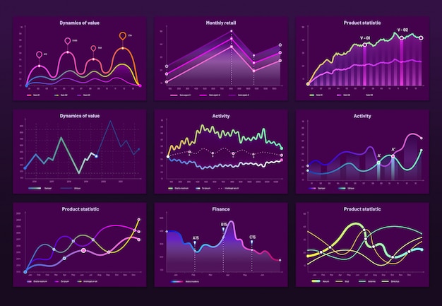 Abstrakte data diagrammer. Statistik grafer, finans linje diagram og marketing histogram graf infografik sæt