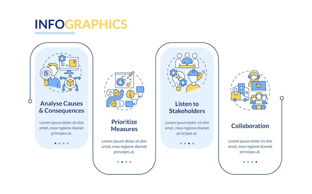Action plan for disruption rectangle infographic template