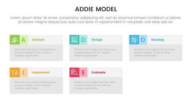 ADDIE model framework infographic template banner with big box table information with 5 point list information for slide presentation