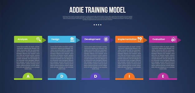 ADDIE training model infographic template with transparent box table and arrow header dark background style with 5 point for slide presentation