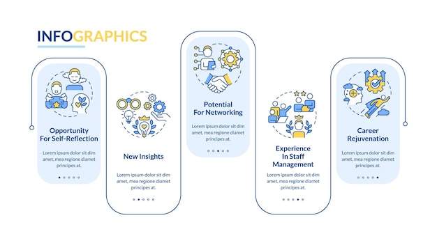 Advantages for mentors rectangle infographic template