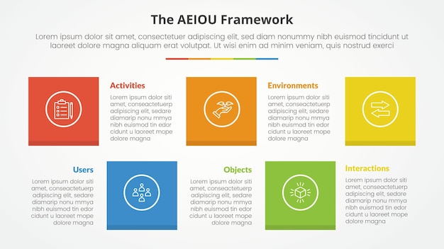 AEIOU framework infographic concept for slide presentation with square shape combination up and down with 5 point list with flat style