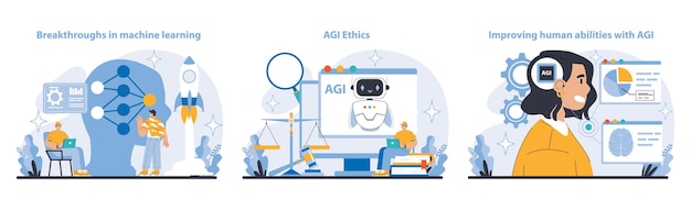 agi set machine learning breakthroughs ethical ai use and enhanced human cognitive abilities