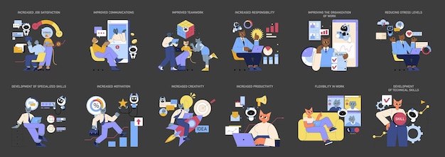 Ai boosts productivity for midsized businesses showcasing benefits like improved teamwork enhanced