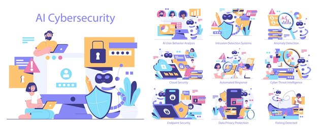 Ai cybersecurity set digital defense mechanisms powered by artificial intelligence user behavior