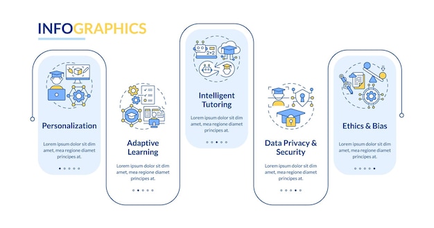 AI in education layout with linear icons