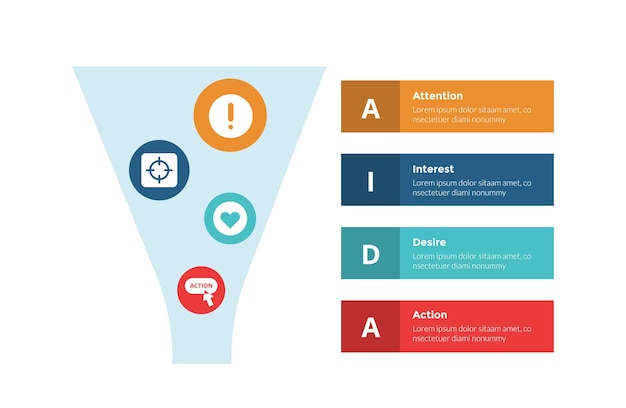 aida marketing funnel infographics template diagram with big funnel and box rectangle description with 4 point step design for slide presentation