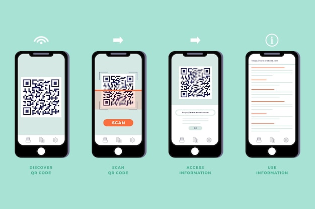 Akıllı telefonda QR kod tarama adımları