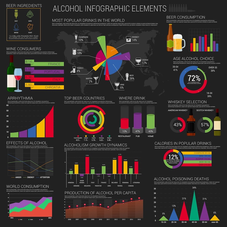 Vektör alcohol infographic elements template