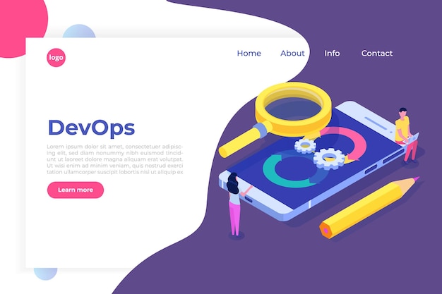 Application development, building.  API prototyping, programming and testing