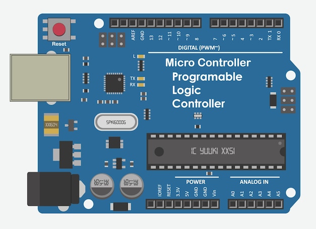 ARDUINO PLC Programmerbar logisk controller med input og output fladt design