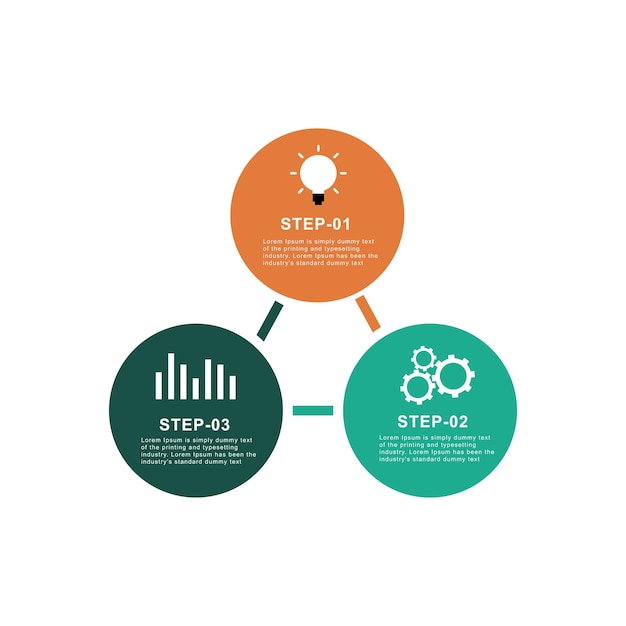 Arrow business model with 3 Overlapping concept