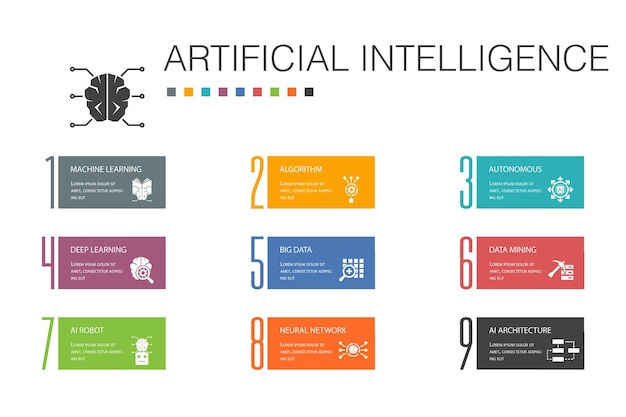 Artificial Intelligence Infographic 10 option line concept.Machine learning, Algorithm, Deep learning, Neural network simple icons