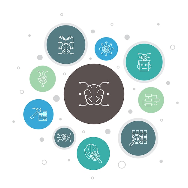 Artificial Intelligence Infographic 10 steps bubble design.Machine learning, Algorithm, Deep learning, Neural network simple icons