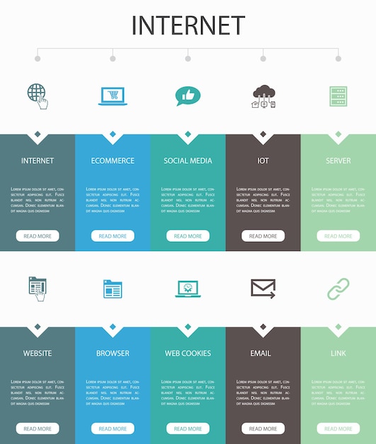 Artificial Intelligence  Infographic 10 steps circle design. Machine learning, Algorithm, Deep learning, Neural network simple icons