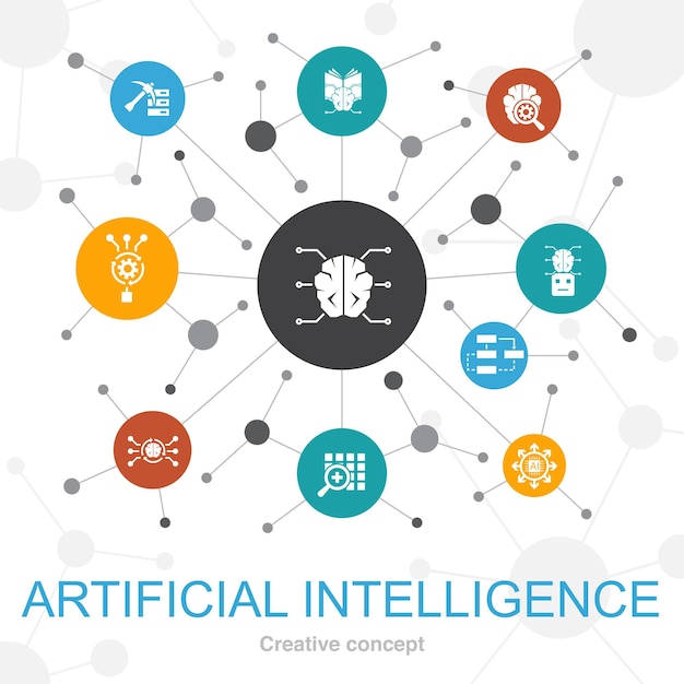 Artificial Intelligence trendy web concept with icons Contains such icons as Machine learning Algorithm Deep learning Neural network