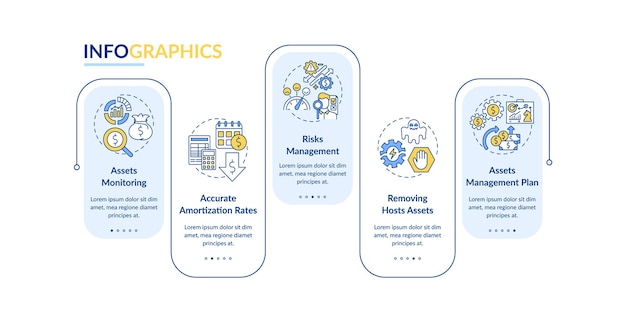Asset control benefits  infographic template. Monitoring, risks managing presentation design elements. Data visualization with 5 steps. Process timeline chart. Workflow layout with linear icons