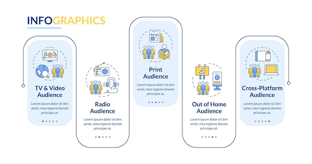 audience measurement methods rectangle infographic vector