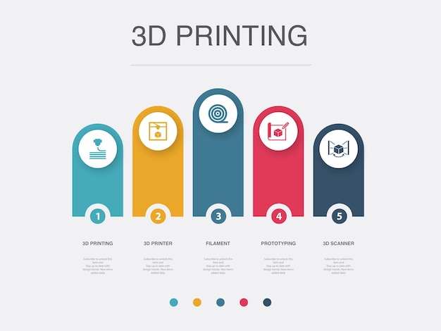 Augmented reality Facial Recognition Interactive Video Virtual Reality AR app icons Infographic design template Creative concept with 5 steps