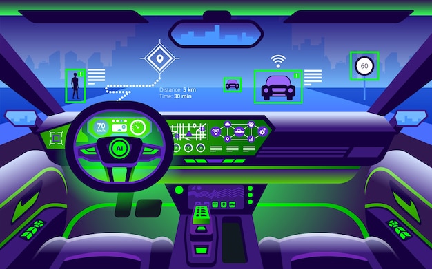 Autonomous smart car interior Self driving
