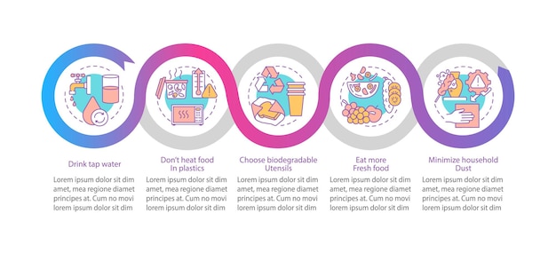 Avoiding microplastics tips   infographic template.   for pathogens presentation design elements. Data visualization with 5 steps. Process timeline chart. Workflow layout with linear icons