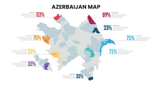 azerbaijan modern map percentage infographic template detailed infographic map of azerbaijan
