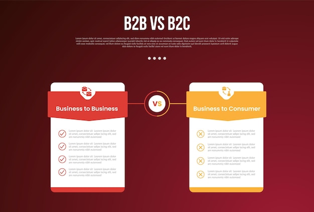 B2B vs B2C business infographic for comparison data or versus with price table box badge with triangle header with modern dark gradient style background for slide presentation