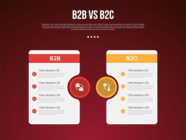 B2B vs. B2C virksomheds-infografik til sammenligningsdata eller versus med stort bord og cirkeltilbehør med moderne mørk gradient-stil baggrund til diasshow
