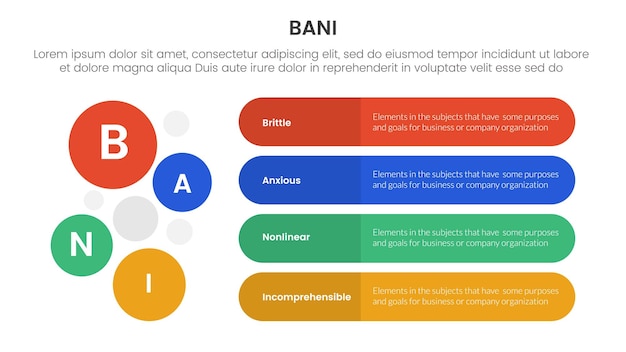 bani world framework infographic 4 point stage template with round rectangle box and circle combination vertical direction for slide presentation
