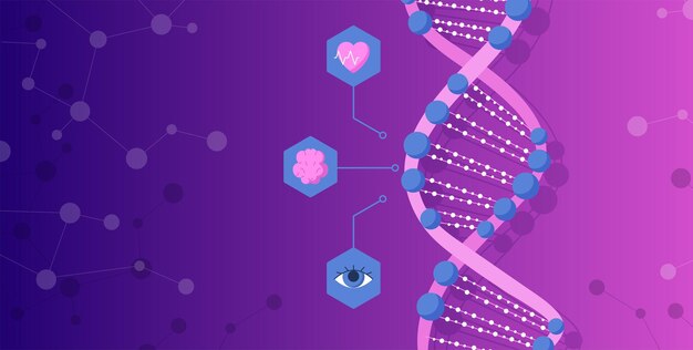 Banner with dna