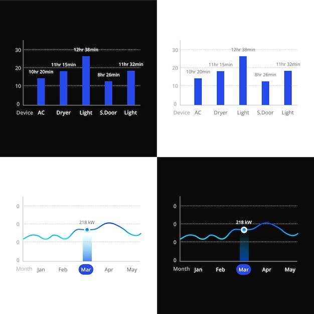 Bar and Line Chart Light and Dark Themes