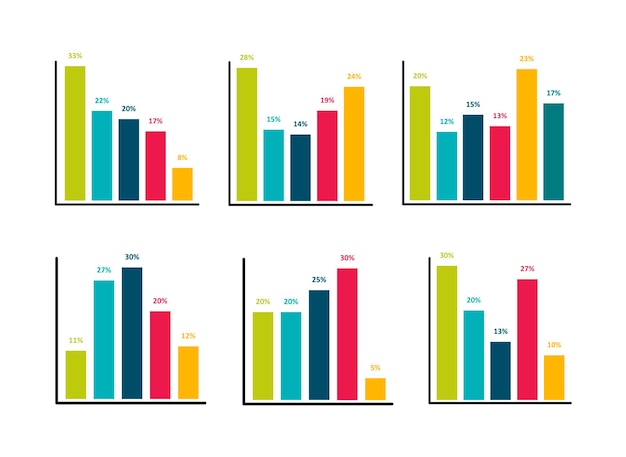 Bar chart infographics set. Vector flat illustration. Design elements for statements