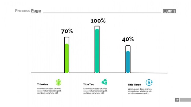 Bar Chart with Three Columns Template