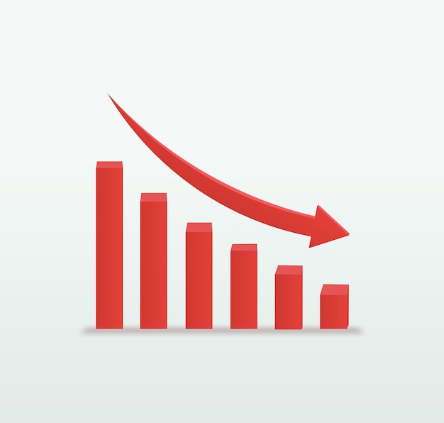 Bearish Signals Market Experiencing Downtrend
