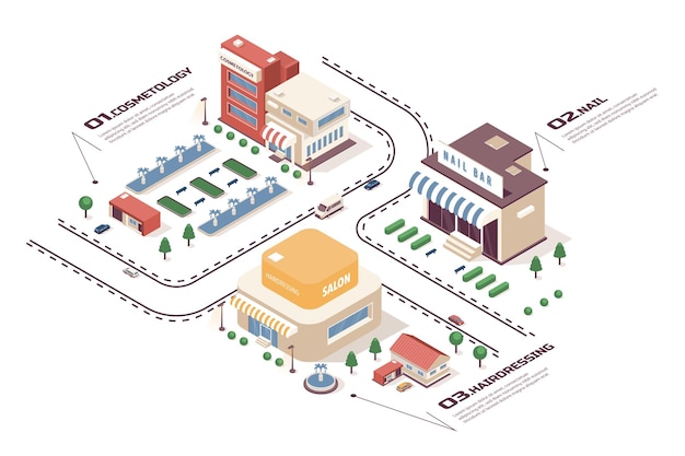 beauty salon concept 3d isometric web infographic workflow process infrastructure map with buildings of cosmetology nail hairdressing services vector illustration in isometry graphic design