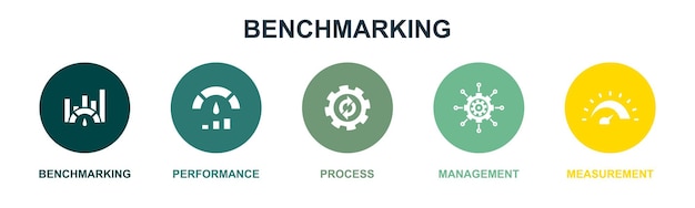 Benchmarking performance process management measurement icons Infographic design template Creative concept with 5 steps