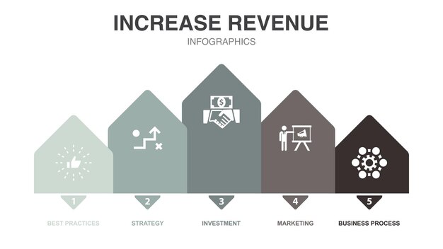 Best practices strategy investment marketing business process icons Infographic design template Creative concept with 5 steps