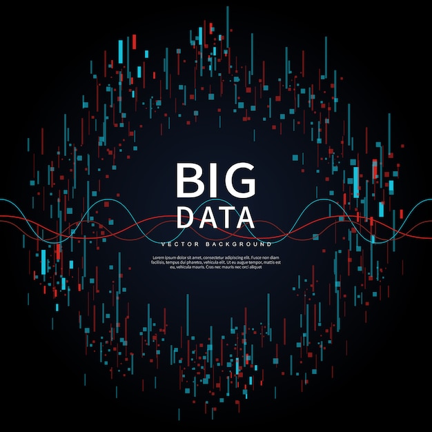 Big data af fremtidige teknologier