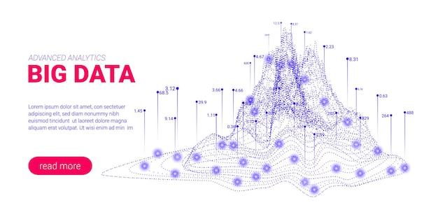 big data analytics background digital technology wallpaper