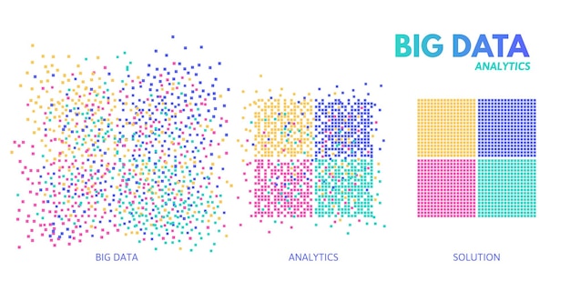 Big data analytics Chaotic data analysed and sorted to structured solution Machine learning algorithm visualisation vector concept illustration