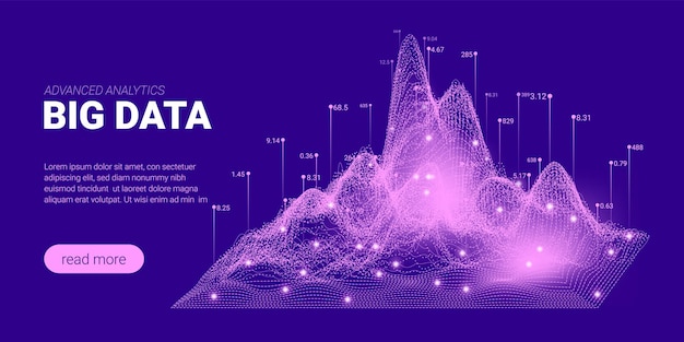 Big data background artificial intelligence concept